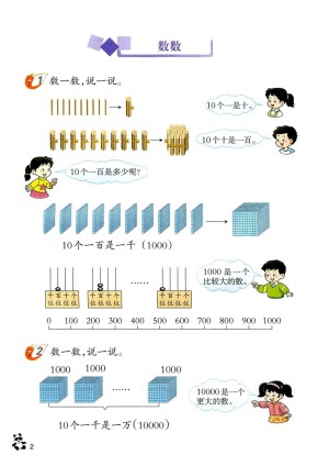 西南师范大学版小学二年级（下）数学电子课本