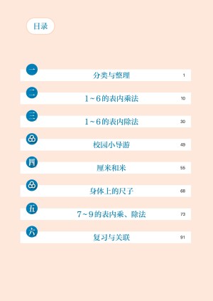 小学人教版二年级(上)数学电子课本(2024)